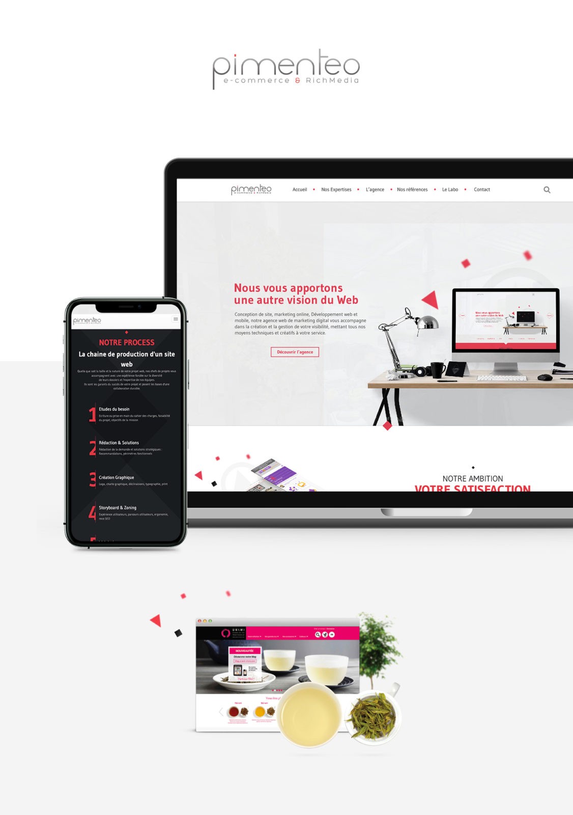 présentation webdesign pimenteo